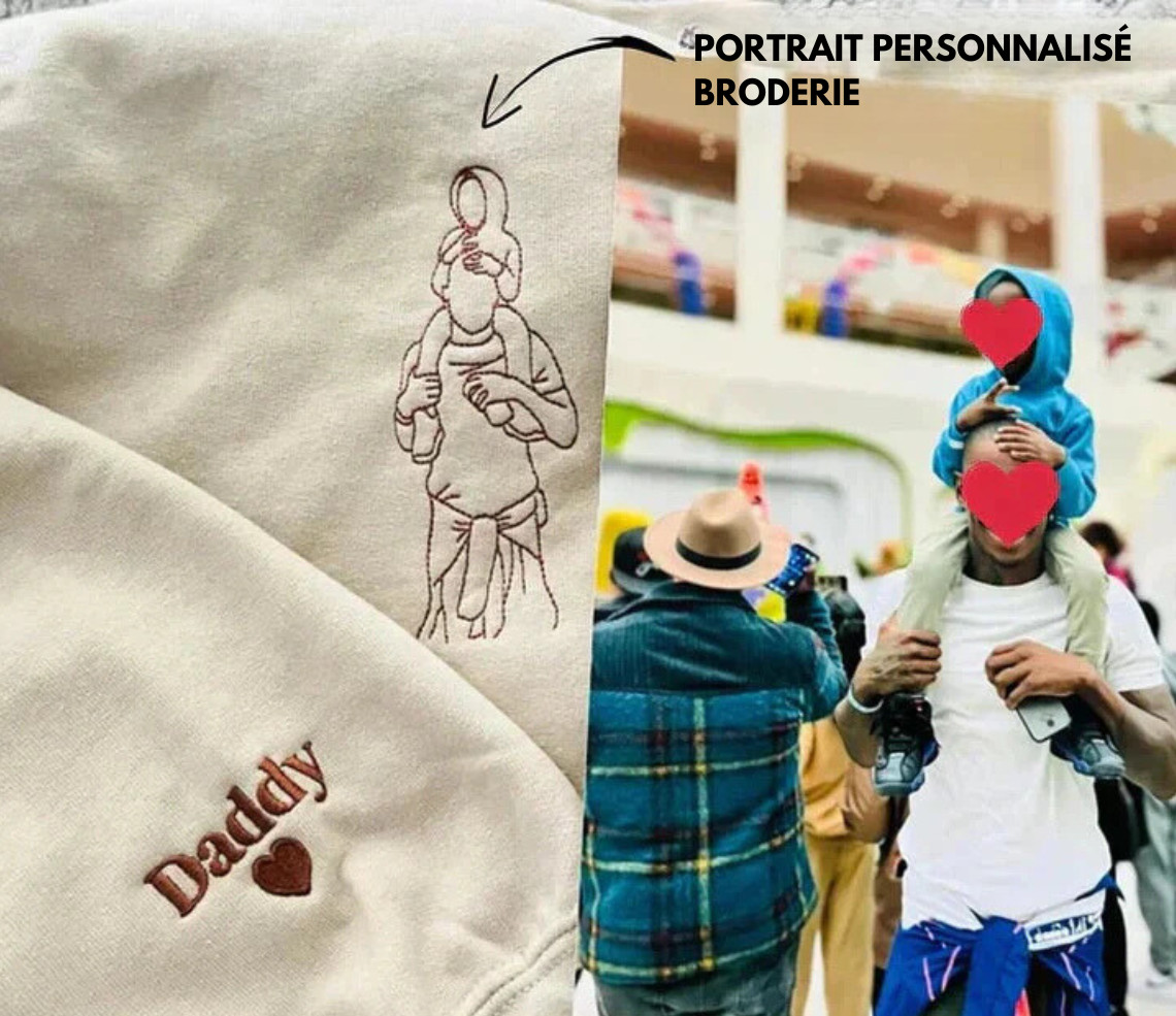 Personalized Photo Sweatshirt